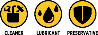 Three icons labeled 'Cleaner', 'Lubricant', and 'Preservative' 