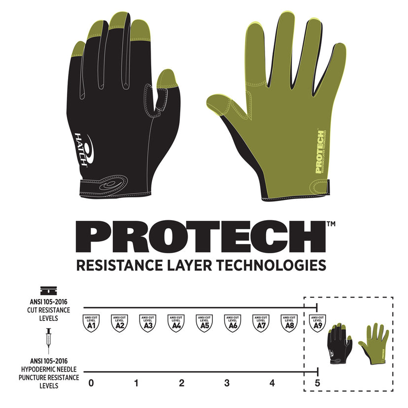 FMN500/FMN501 - Friskmaster™ MAX Cut-Resistant Glove - Safariland